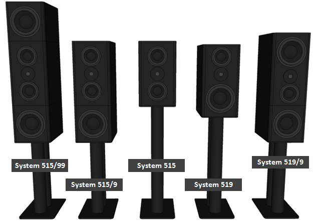 The suter/ohlhorst systems: 515/99, 515/9, 515, 519 and 519/9 on stands